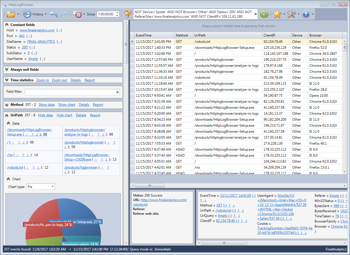 Main window of the Http Log Browser with the log rows view and the statistics panel